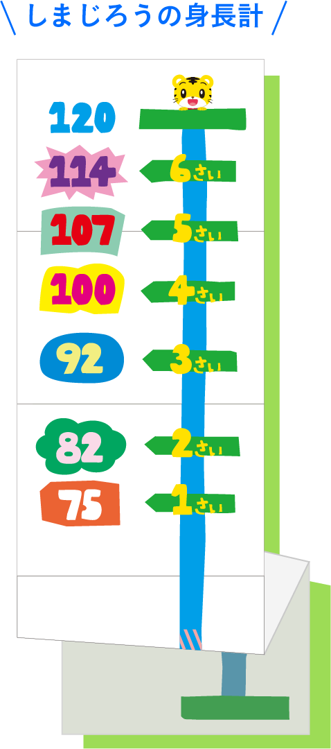 しまじろうの身長計