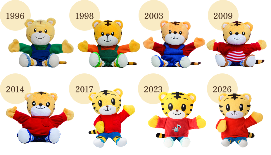 歴代しまじろうパペット