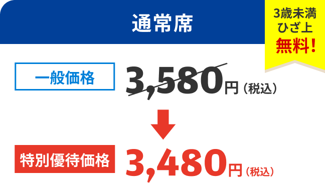 チケット料金
