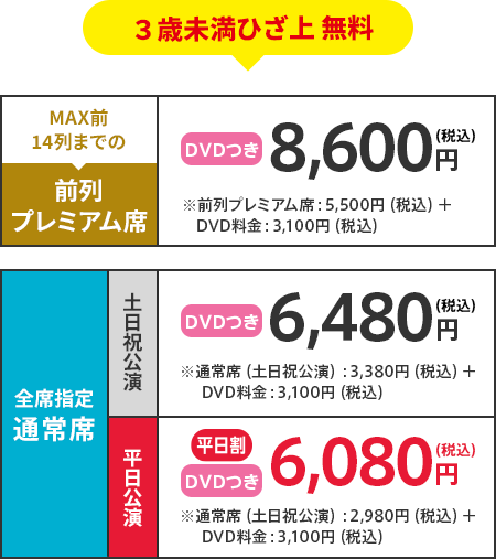 【土日祝公演：6,480円】【平日公演：6,080円】