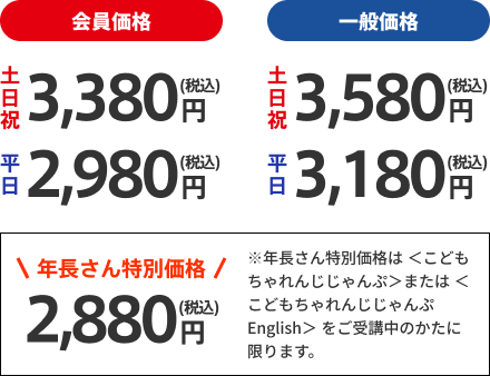 名古屋　しまじろう　コンサートチケット しまじろう2025夏コンサート チケットのお申し込み方法（会員のかた