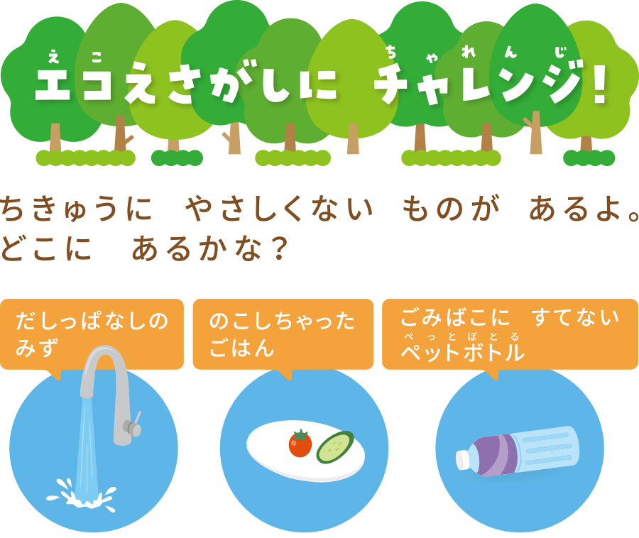 エコえさがし チャレンジ ちきゅうに やさしくないものが あるよ。これは どこに あるかな？ だしっぱなしのみず のこしちゃったおべんとう ごみばこにすてないペットボトル